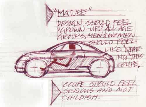 Sketch TT 1994